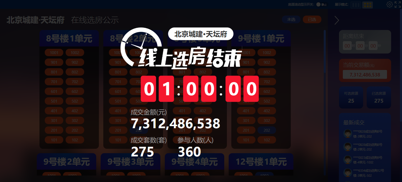 北京城建·天坛府六期热销再续 开启内城藏封时代！_中国网地产